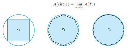 circle