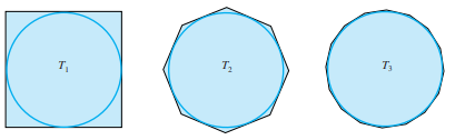 circle